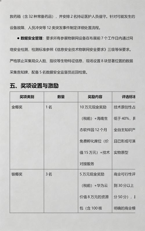 海南物联网展会宣传活动方案